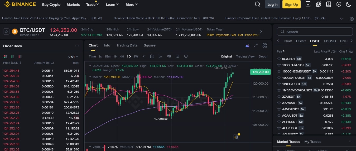 Coinbase vs Binance: Which Crypto Exchange Is Right for You?