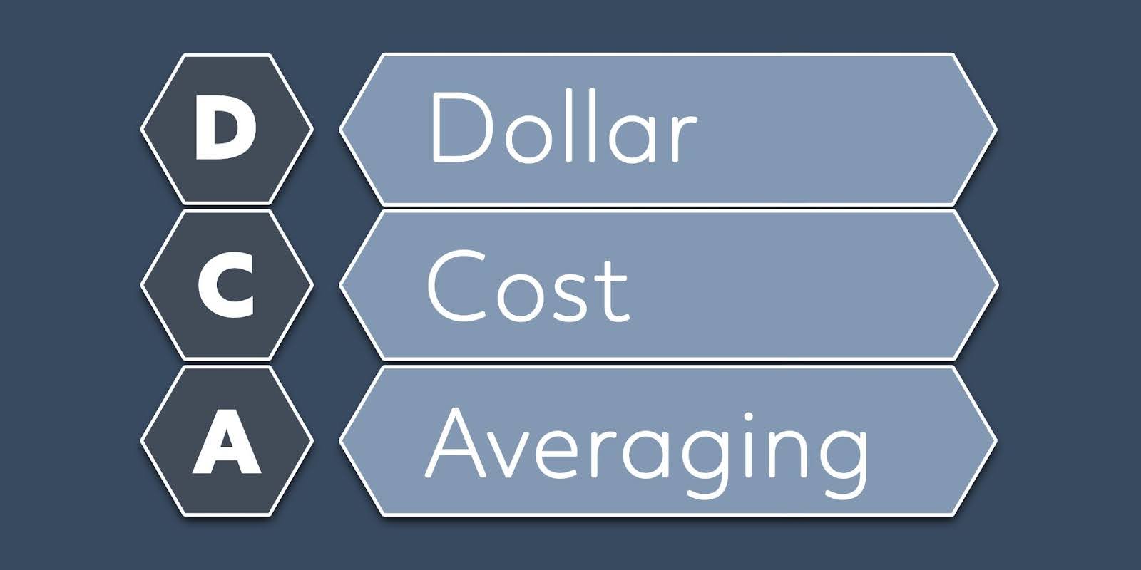 What Is DCA in Crypto? Your Complete Guide to Dollar Cost Averaging