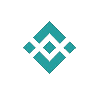 Coinbase vs Binance: Which Crypto Exchange Is Right for You?